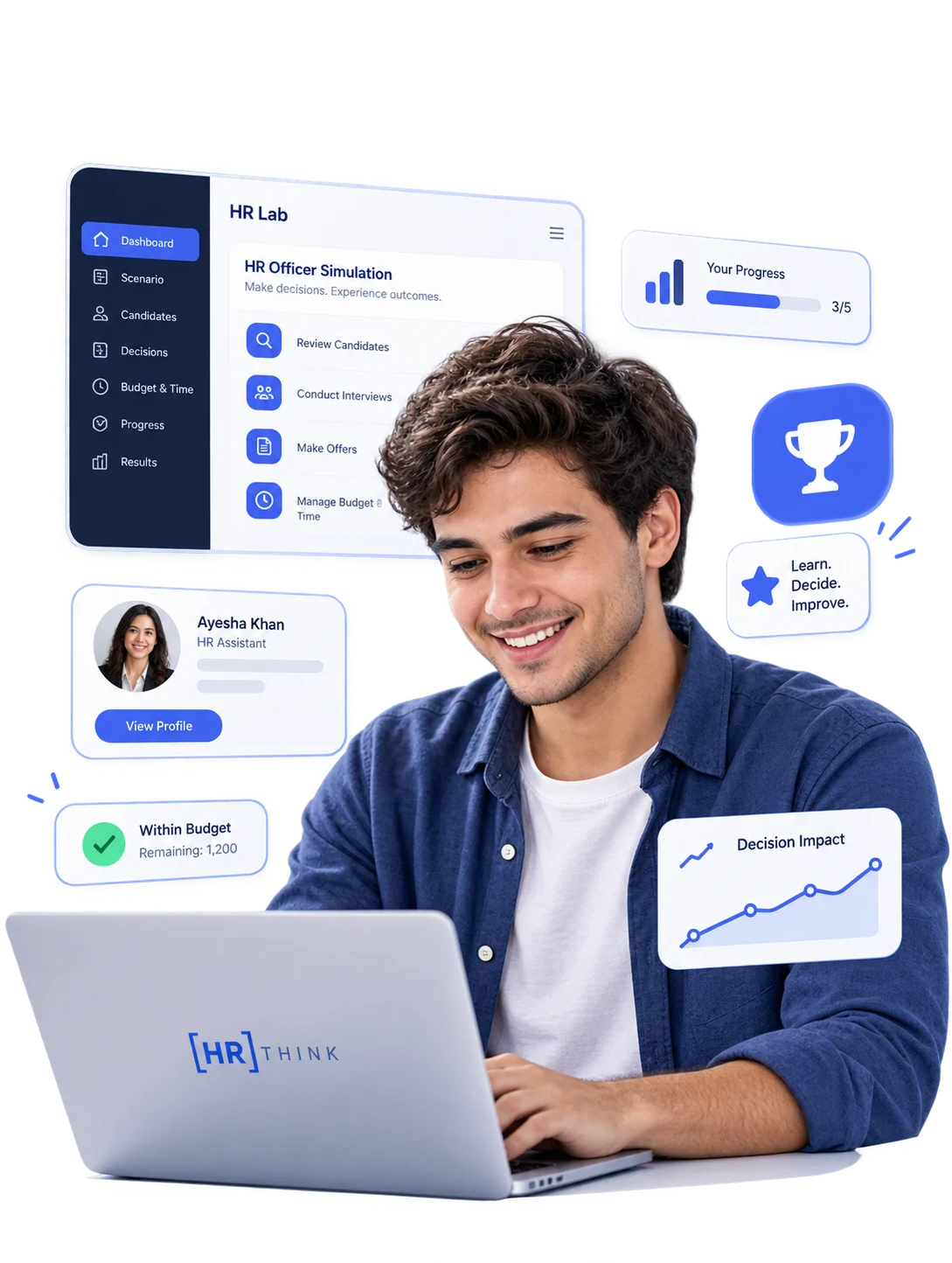 hrlab